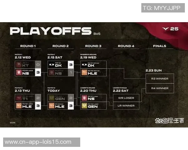V5中路突破之路解析：如何在英雄联盟中实现战术创新与团队协作