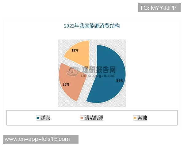 亚马尔地区的地缘政治变迁与能源战略对全球市场的影响分析